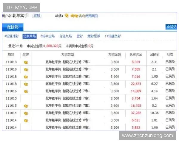 探索尊龙凯时AG官方入口在在线博彩中的优势与特色