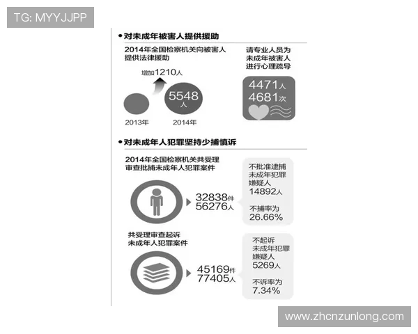 凯时娱乐网址账号安全保护措施与个人信息安全保障方案 凯时娱乐网址账号安全保护措施与个人信息安全保障方案